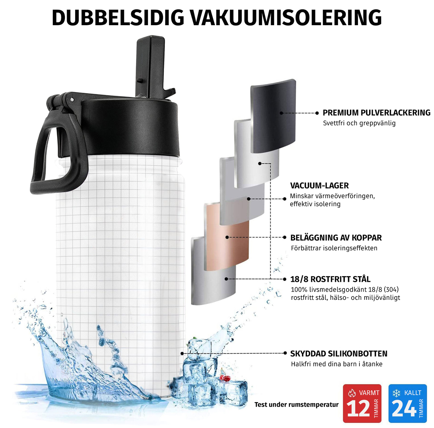 Personlig Vattenflaska Med Sugrör - Söt & Smart