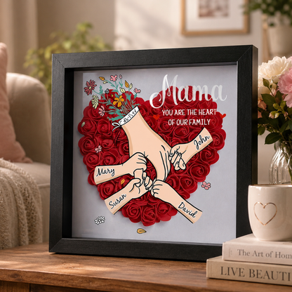 Personalisierter Blumenkasten – Für Mama und Oma