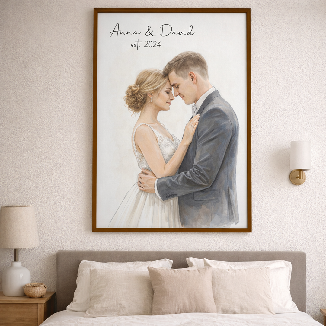 Personlig fotoposter - Akvarellporträtt