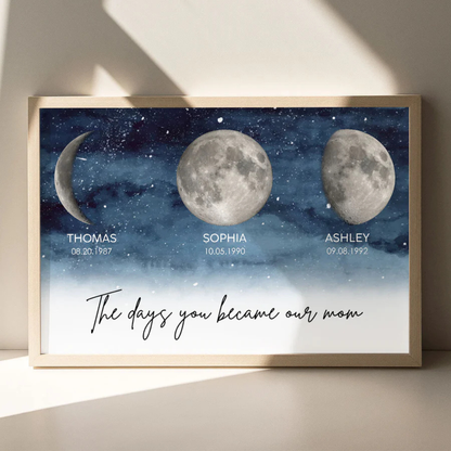 Personalisiertes Fotoposter – Der Tag, an dem du Mama wurdest