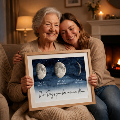 Personalisiertes Fotoposter – Der Tag, an dem du Mama wurdest