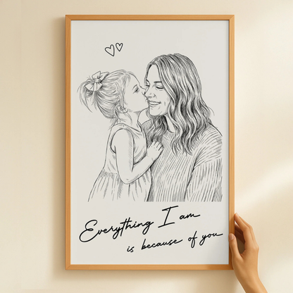 Personlig fotoposter -  Familjegåva (Mors dag-idé)