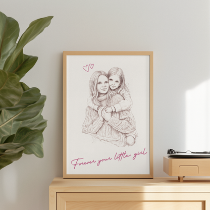 Personlig fotoposter -  Familjegåva (Mors dag-idé)