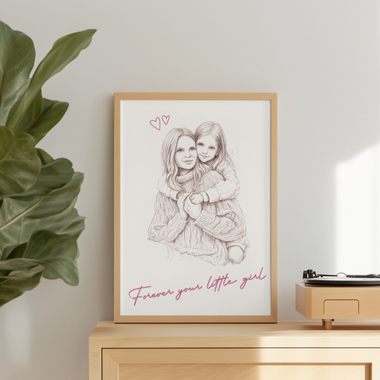 Personlig fotoposter -  Familjegåva (Mors dag-idé)
