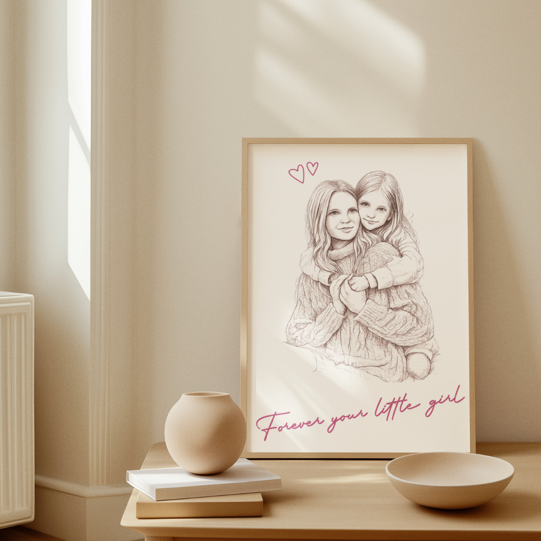 Personlig fotoposter -  Familjegåva (Mors dag-idé)