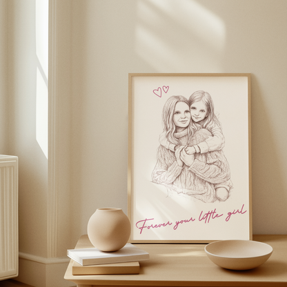 Personlig fotoposter -  Familjegåva (Mors dag-idé)