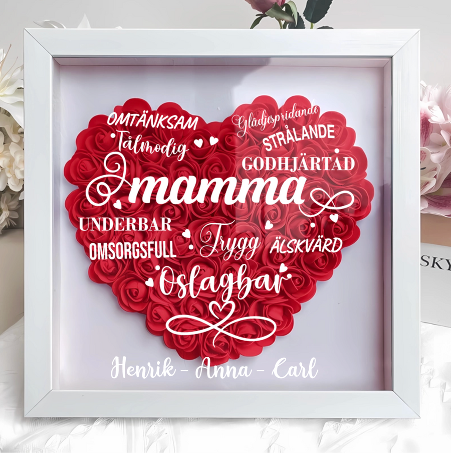 Personalisierter Blumenkasten – Wunderbare Mama