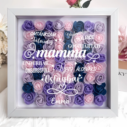 Personlig Blomlåda - Underbara Mamma
